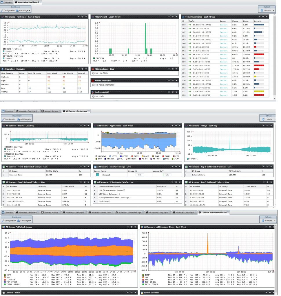 ASTIMP DDOS PROTECTION Cloud VPS SSD Găzduire Web Hosting Servere dedicate DDOS Firewall Firewall